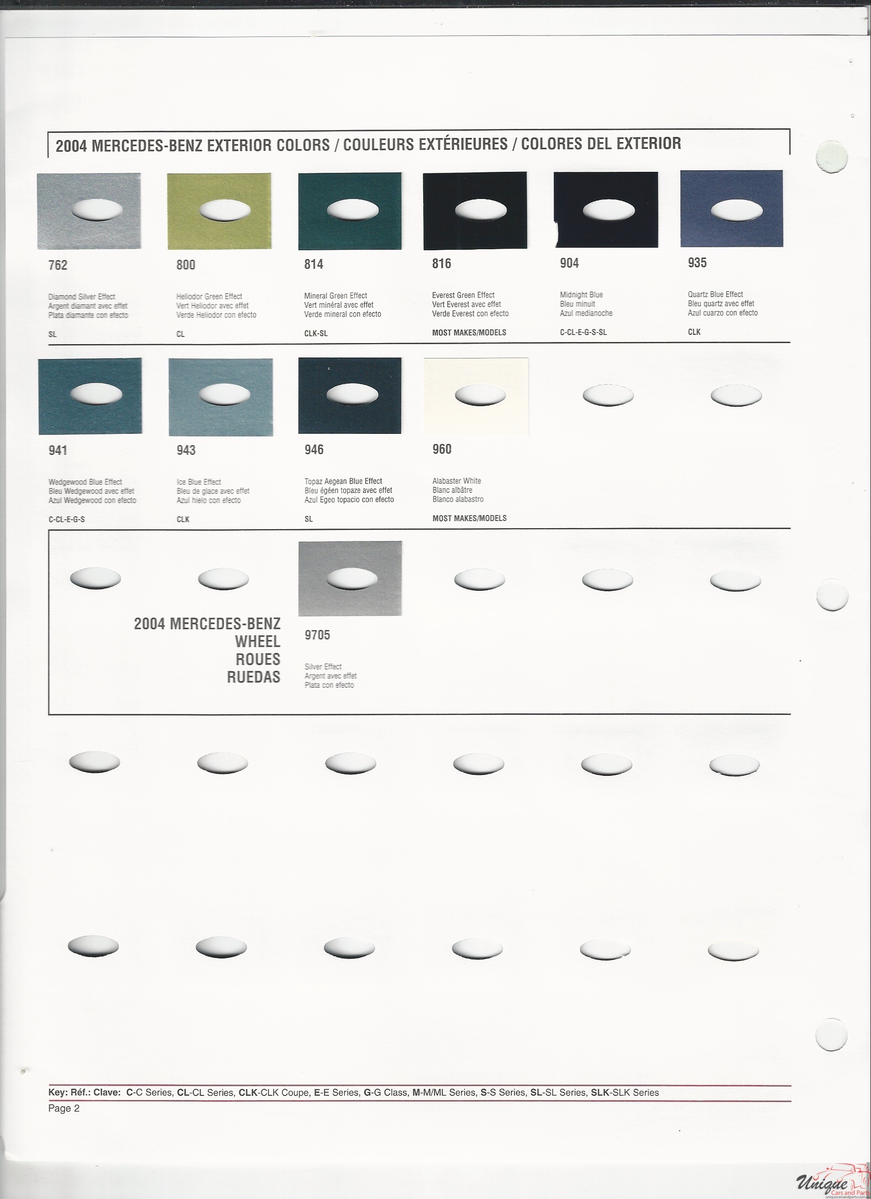 2004 Mercedes-Benz Paint Charts